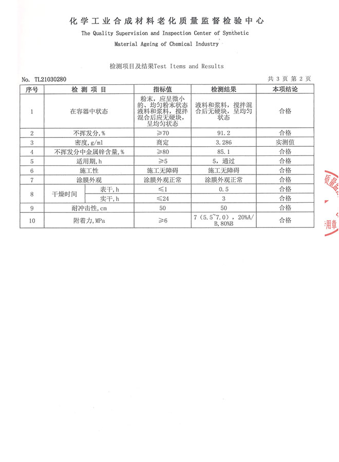 榮譽(yù)資質(zhì)